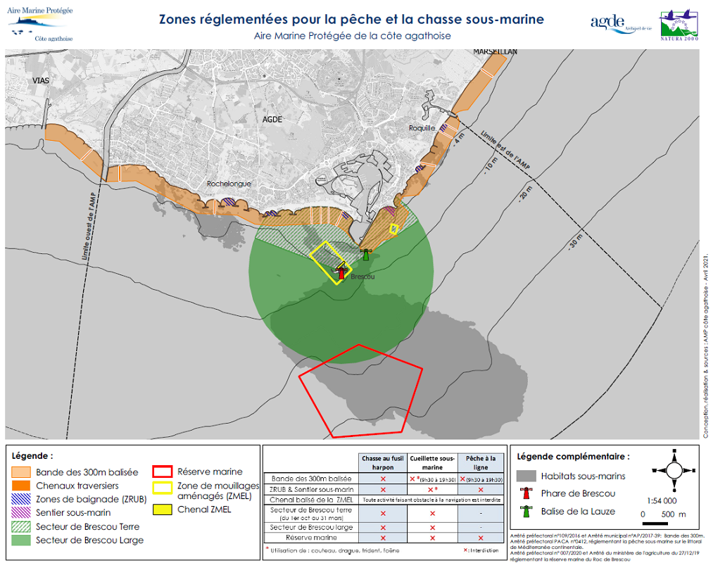 Zones réglementées